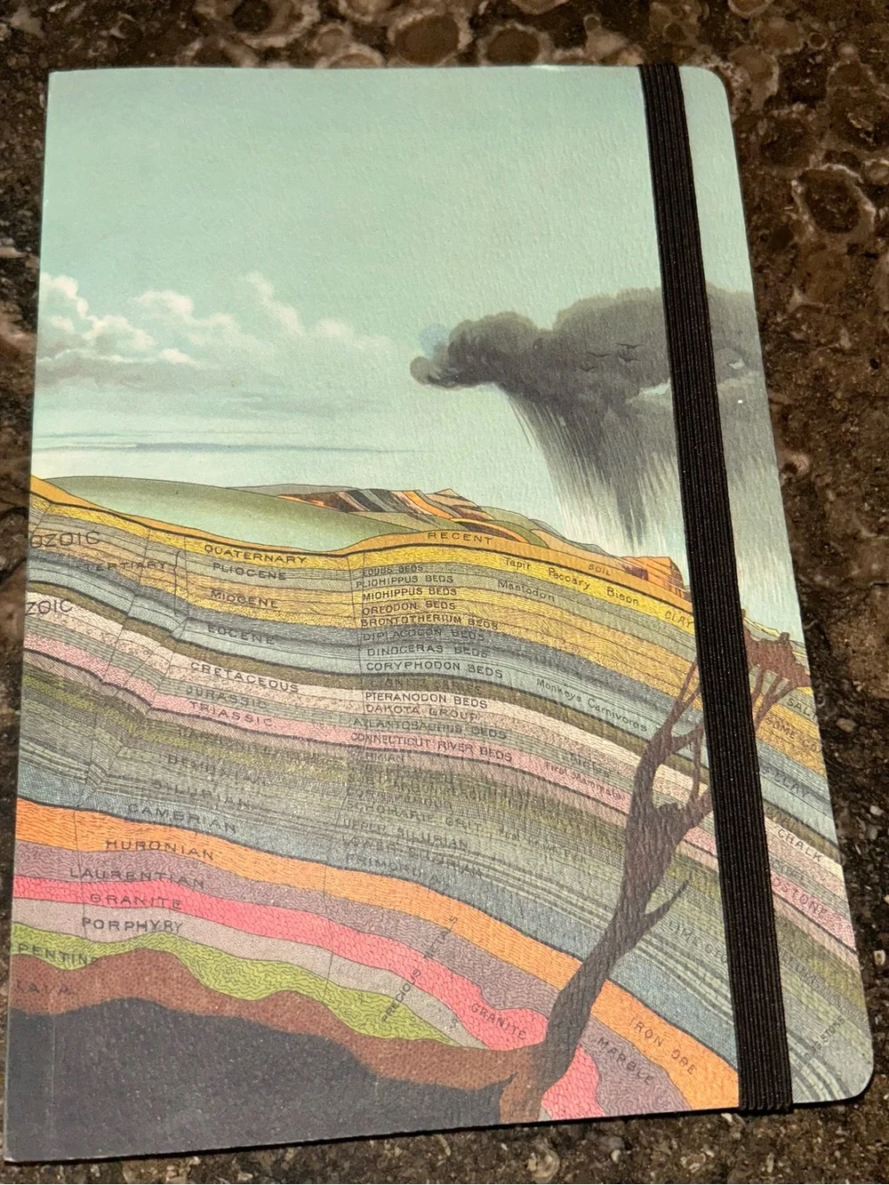 Geology Journal with Elastic Band - Multicolor